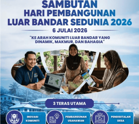 world rural development day malaysia