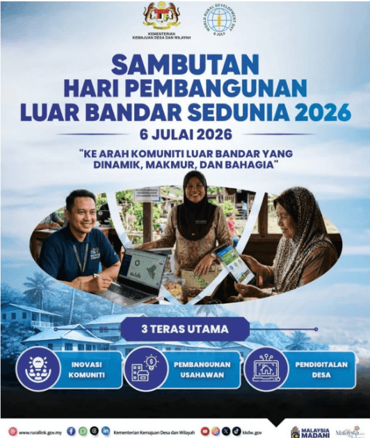 world rural development day malaysia