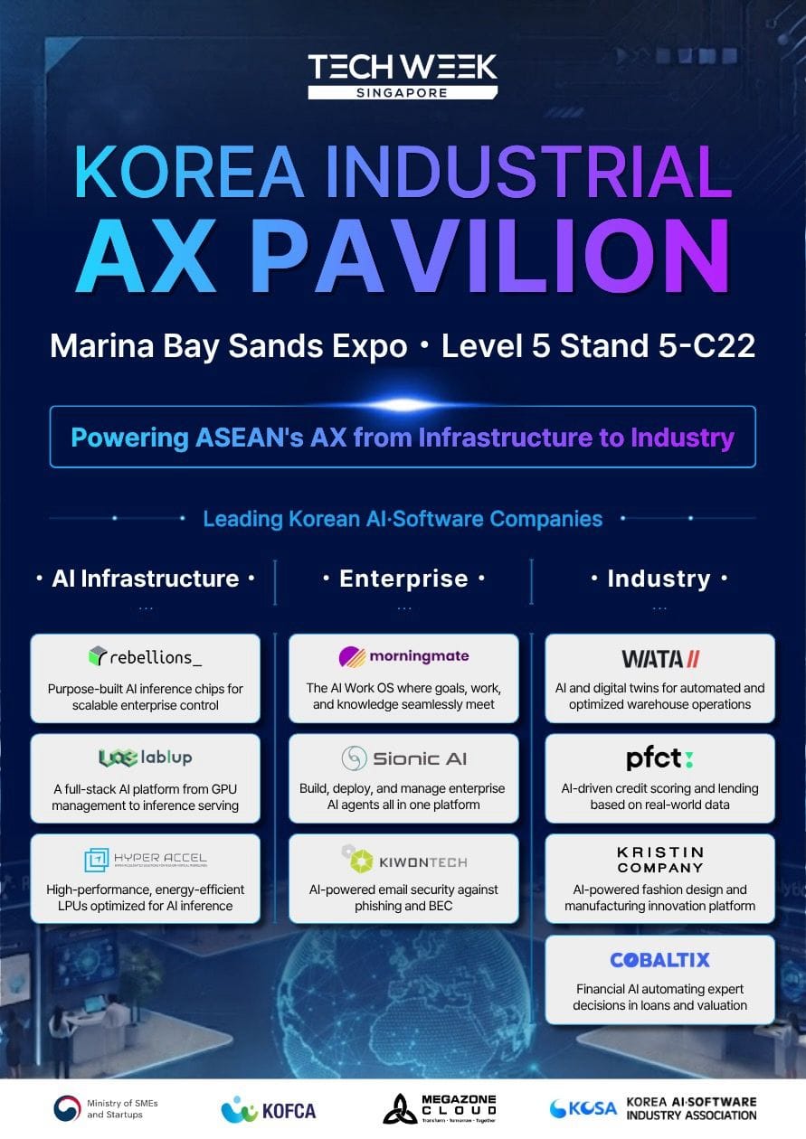 Korea AI Software Industry