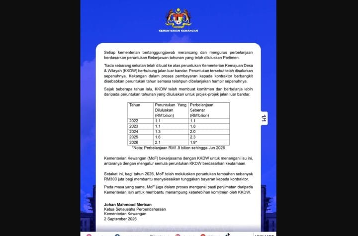 MoF KKDW rural contractors payment