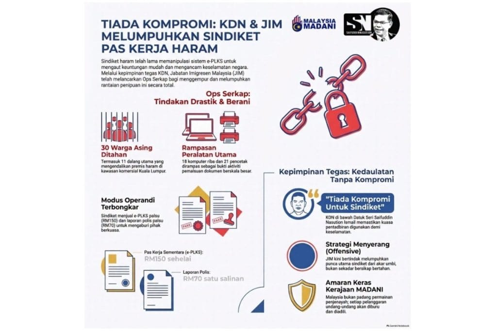foreign worker syndicate Ops Serkap Saifuddin